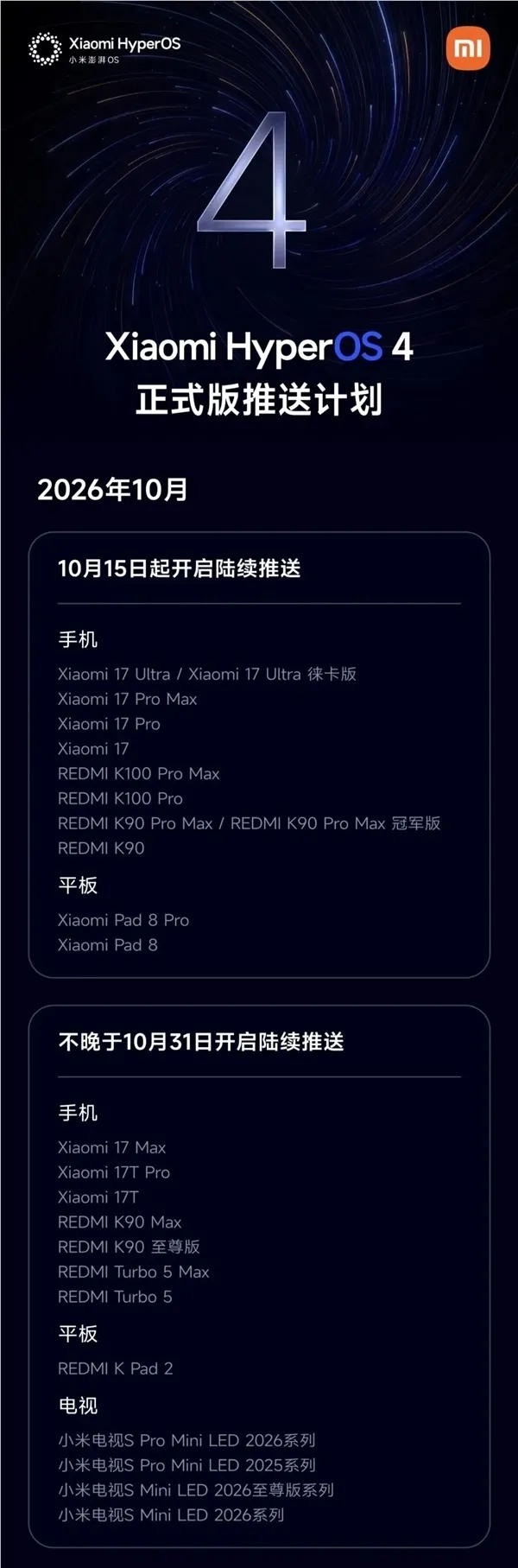 小米澎湃OS 4 Beta版10月14日截止招募!正式版10月15日起分批推送