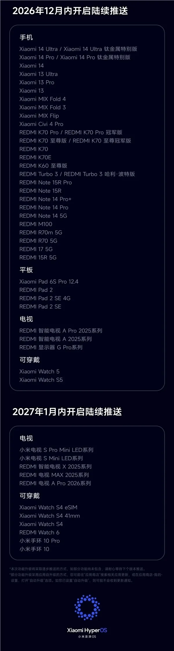 小米澎湃OS 4 Beta版10月14日截止招募!正式版10月15日起分批推送