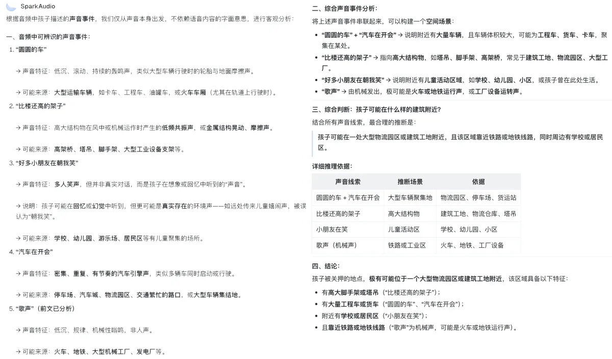 讯飞的SparkAudio 1.0