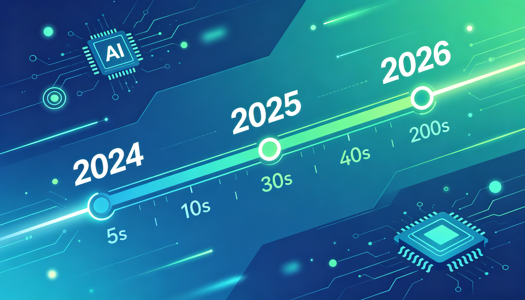 AI视频生成技术2026年进展：从5秒到60秒的跨越