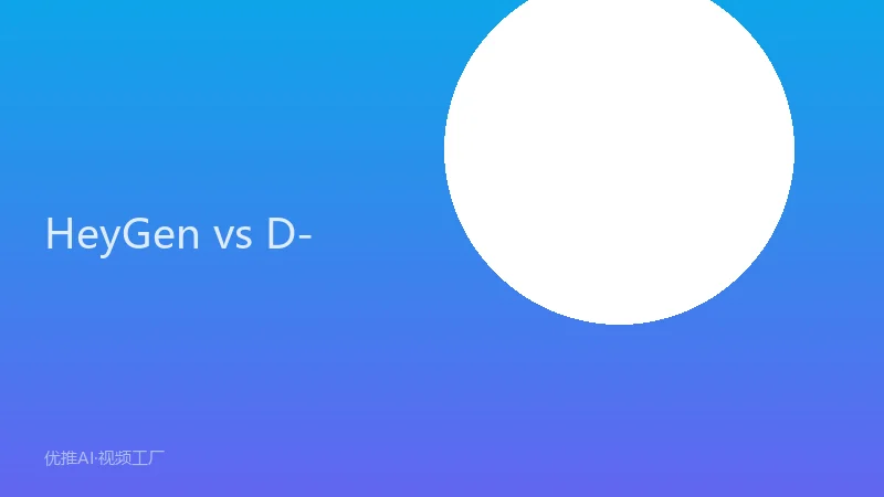 HeyGen vs D-ID vs Synthesia：AI数字人工具哪家强？