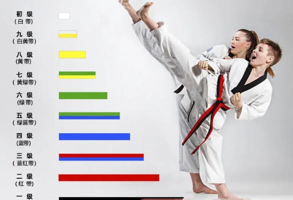 跆拳道级别及腰带颜色，黑带九段为高手超强实力的象征