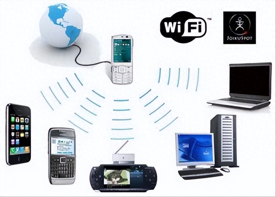 wifi辐射和手机辐射 wifi和手机辐射
