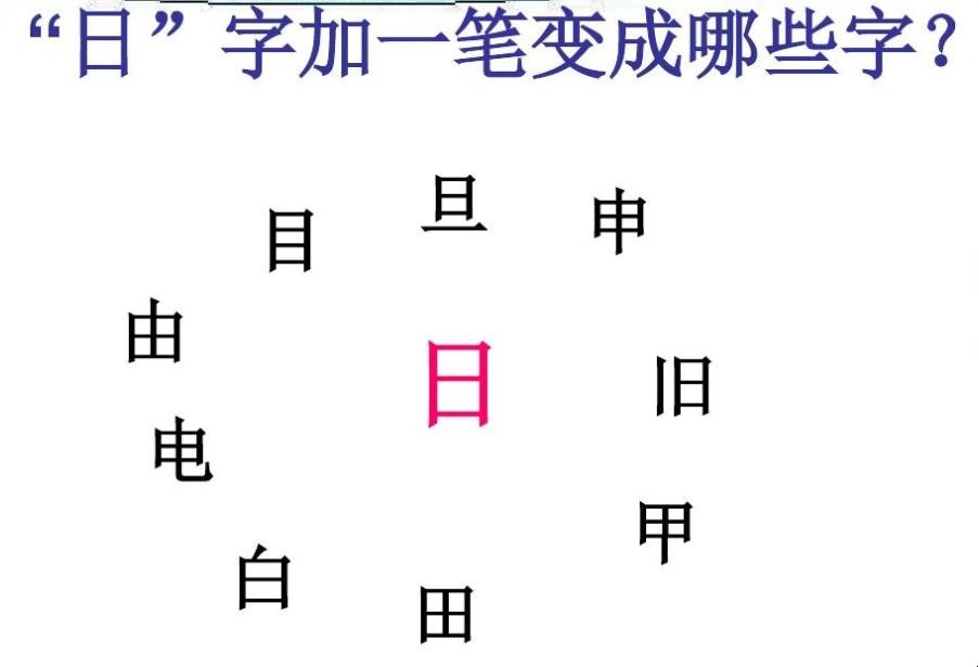 日字加一笔有哪些字 日字加一笔是什么字?写20个
