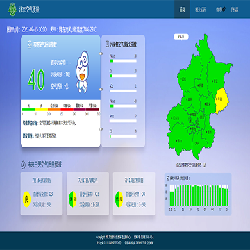 北京空气质量网站图片展示