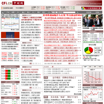 中国财经信息网网站图片展示