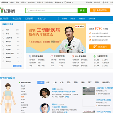 飞华健康网疾病百科网站图片展示