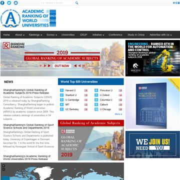 世界大学学术排名网站网站图片展示