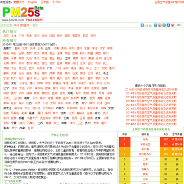 PM2.5数据网网站图片展示