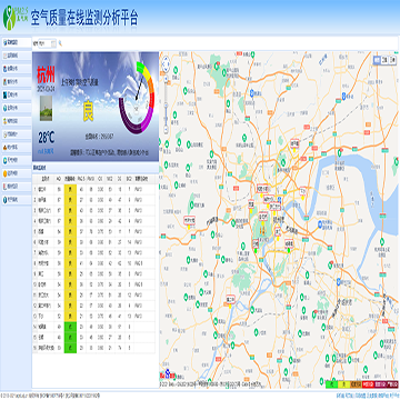 中国空气质量在线监测分析平台网站图片展示